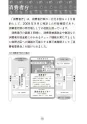 ［言葉の解説集］消費者庁