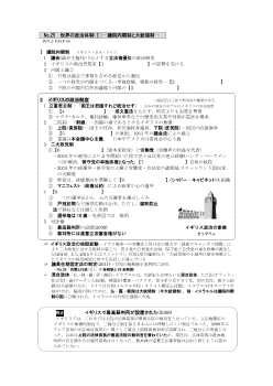 （No.25）世界の政治体制(Ⅰ)［サブ・ノート］