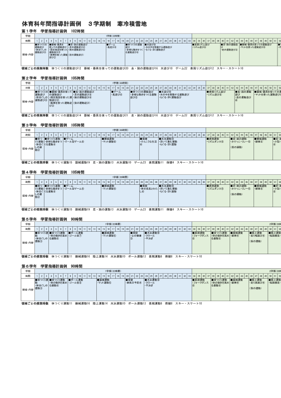 体育科年間指導計画例　３学期制　寒冷積雪地（1-6学年）