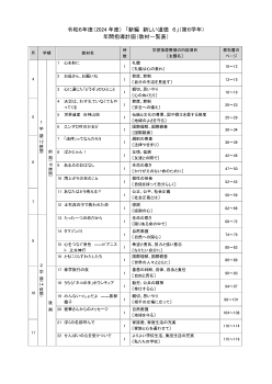 令和6年度（2024年度）「新編 新しい道徳」（第6学年）教材一覧表