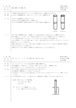 【化学アイデアカード】溶液の混合／サインペンの色を分ける