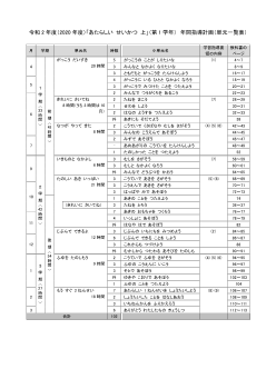 令和2年度（2020年度）「あたらしい せいかつ 上」（第1学年）年間指導計画（単元一覧表）【PDF版】