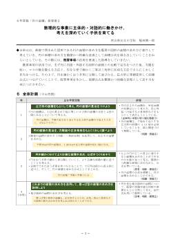 ６年算数「円の面積」指導案２　数理的な事象に主体的・対話的に働きかけ、考えを深めていく子供を育てる