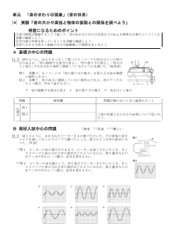 （学力向上問題集）　実験「音の大小や高低と物体の振動との関係を調べよう」