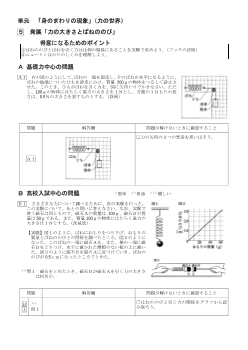 （学力向上問題集）　発展「力の大きさとばねののび」