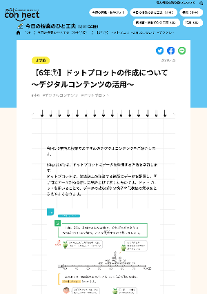 【6年⑦】ドットプロットの作成について ～デジタルコンテンツの活用～