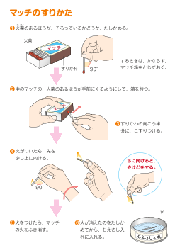 [アルコールランプの使いかた]マッチのすりかた