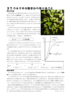 ３７．ウキクサの数学から学べること(学舎花逍遥）