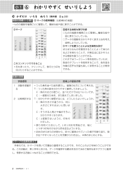 （授業実践例1年）⑥　わかりやすく せいりしよう