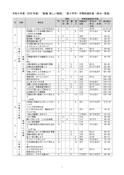 令和6年度（2024年度）「新編 新しい国語」（第4学年）年間指導計画（単元一覧表）