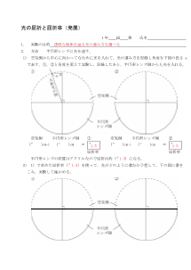 ［板書例］光の屈折と屈折率（発展）