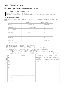 （学力向上問題集）　実験「金属と金属でない物質を区別しよう」