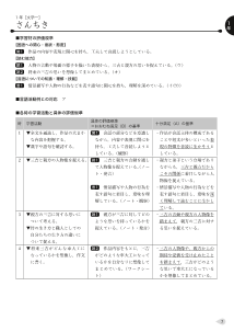 1年［文学一］さんちき