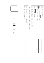 少女たちの「ひろしま」［漢字５分間テスト問題例］