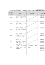 （326）Power On Ⅲ（平成31［2019］年度改訂）（2）各単元別CAN-DOリスト