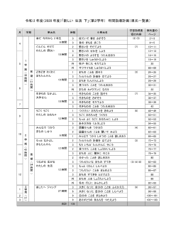 令和3年度（2021年度）～「新しい 生活 下」（第2学年）年間指導計画（単元一覧表）【PDF版】