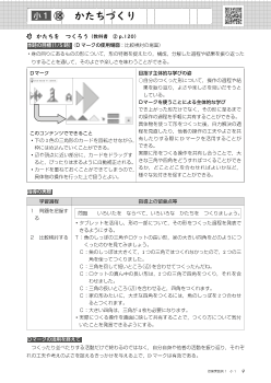 （授業実践例1年））⑱　かたちづくり