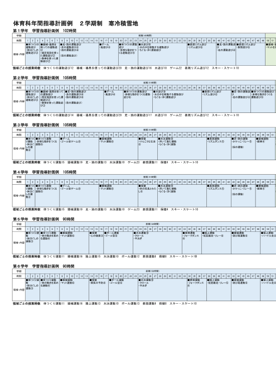 令和6年度（2024年度）「体育科（新編 新しい保健）」2学期制　寒冷積雪地　年間指導計画例