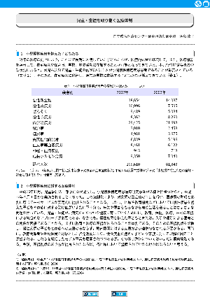 児童・生徒を取り巻く医療体制