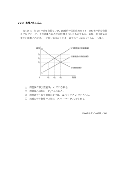 市場メカニズム(2007年［政経］センター試験本試験より）