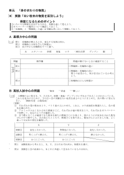 （学力向上問題集）　実験「白い粉末の物質を区別しよう」