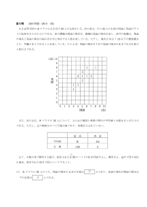 センター試験2012年度本試験［数学ⅡＢ：平均値，分散，相関図(散布図)，相関係数，中央値]