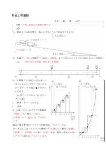 ［板書例］斜面上の運動