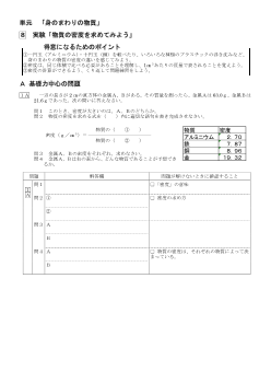 （学力向上問題集）　実験「物質の密度を求めてみよう」