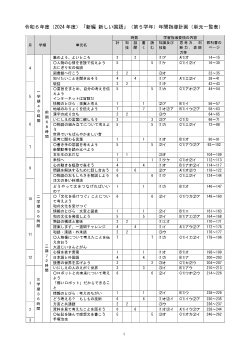 令和6年度（2024年度）「新編 新しい国語」（第5学年）年間指導計画（単元一覧表）