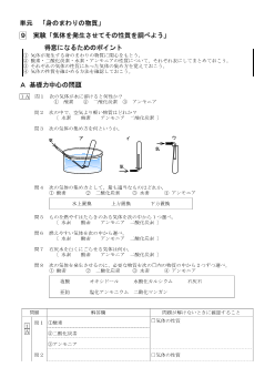 （学力向上問題集）　実験「気体を発生させてその性質を調べよう」