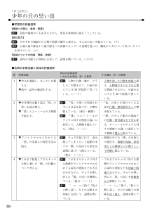 1年［文学二］少年の日の思い出