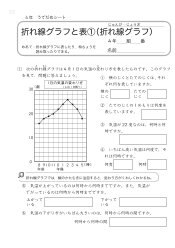 （うでだめシート）折れ線グラフと表 ①（折れ線グラフ） ～②（整理のしかた） 