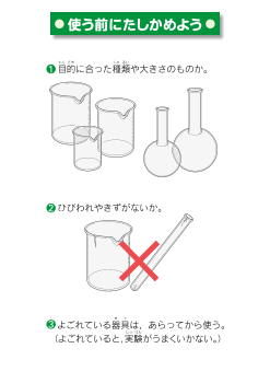 [実験器具のじゅんびとあとかたづけ]使う前にたしかめよう