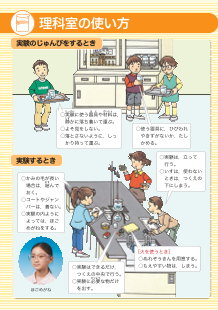 小学校理科 実験技能の定着をはかる安全・技能指導 掲示資料|東 小学校理科 実験技能の定着をはかる安全・技能指導 掲示資料|東