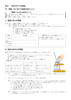 （学力向上問題集）　実験「水に溶ける物質を調べよう」