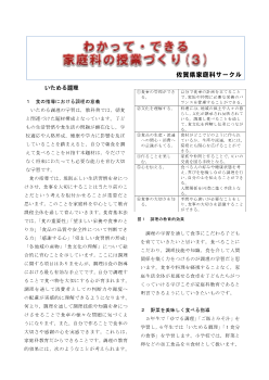 「わかって・できる」家庭科の授業づくり(３)