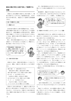 単位分数の考えを図で表して説明する活動（３年）「分数のたし算」