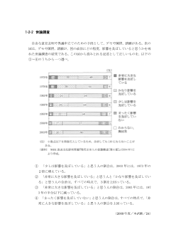 世論調査（2009年［政経］センター試験本試験より）