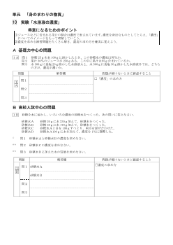 （学力向上問題集）　実験「水溶液の濃度」