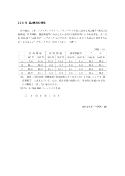 国と地方の税収(2012年［政経］センター試験本試験より）