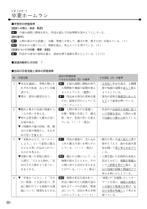 2年［文学一］卒業ホームラン