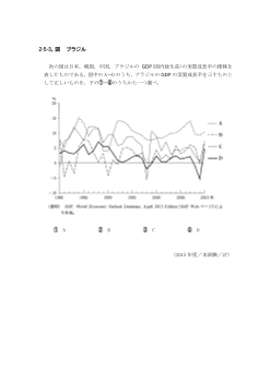 ブラジル（2015年［政経］センター試験本試験より）