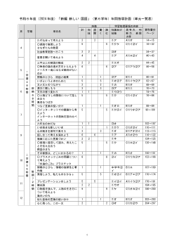 令和6年度（2024年度）「新編 新しい国語」（第6学年）年間指導計画（単元一覧表）