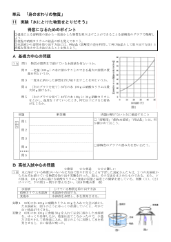 （学力向上問題集）　実験「水にとけた物質をとりだそう」