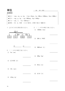 ［算数のふりかえり］単位