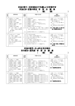 中学校国語１年「文法の窓１・文法の窓２」ワークシート