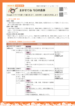 実践例３【 第 6 学年 】まかせてね 今日の食事（Google スライドを使って献立を立て、自分の作った献立を共有しよう）