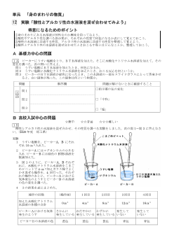 （学力向上問題集）　実験「酸性とアルカリ性の水溶液を混ぜ合わせてみよう」