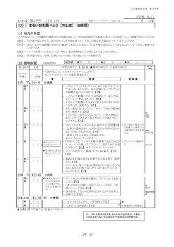 ［単元指導計画］（3年）１３　まるい形を調べよう　［円と球］　（８時間）