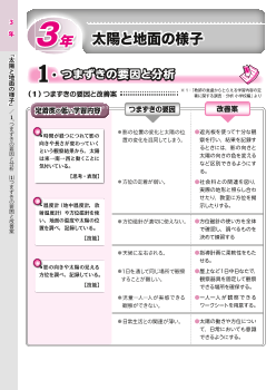 （3年）太陽と地面の様子